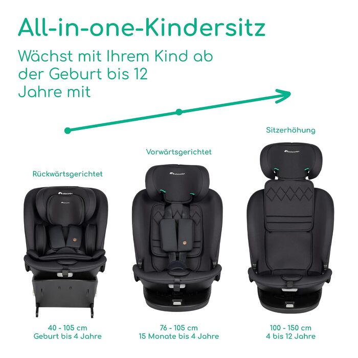 Дитяче автокрісло Bebeconfort RevolveFix 360 i-Size (40–150 см), поворотне, колір Full Black
