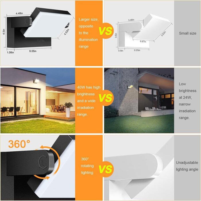 Стіна LED-ліхтар Kingwen 40W, сучасний настінний світильник з поворотним корпусом 360°, водонепроникний IP65, тепле біле світло 3000K, чорний, для тераси та гаража