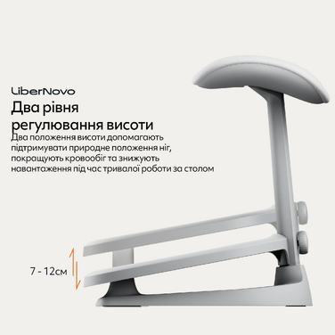 Ергономічна підставка для ніг LiberNovo StepSync Footrest Glacier Omni Pro