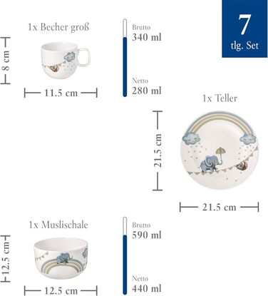 Дитячий посудовий набір Villeroy & Boch Boho Kids 'Walk like an elephant' (3 шт.) - блакитний, преміум-посуд для дітей