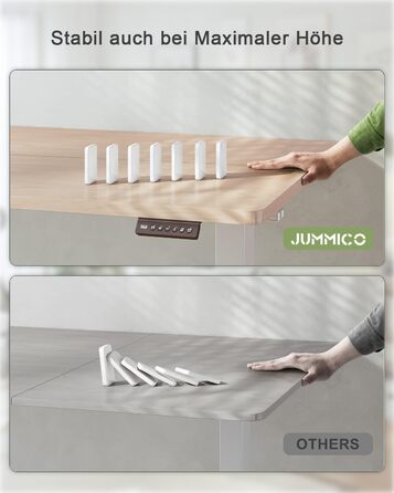 Електричний регульований стіл JUMMICO 80x60 см з USB-портом - ергономічний стіл для роботи та навчання