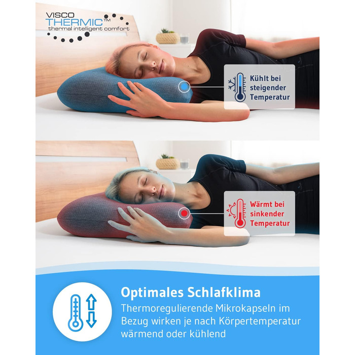 Ортопедична подушка maBELLA з ефектом пам'яті (Memory Foam) та терморегулюючим чохлом Thermic Quickdry