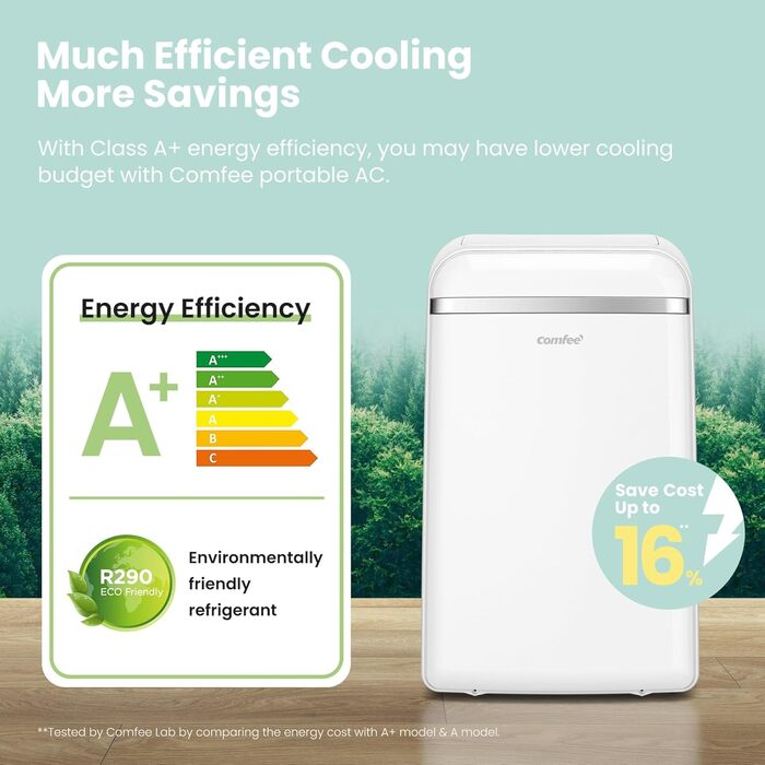 Мобільний кондиціонер Comfee Breezy Cool Pro 2.0 7000 BTU (2.0 кВт) з Wi-Fi, охолодження, вентиляція, осушення – для приміщень до 68 м³
