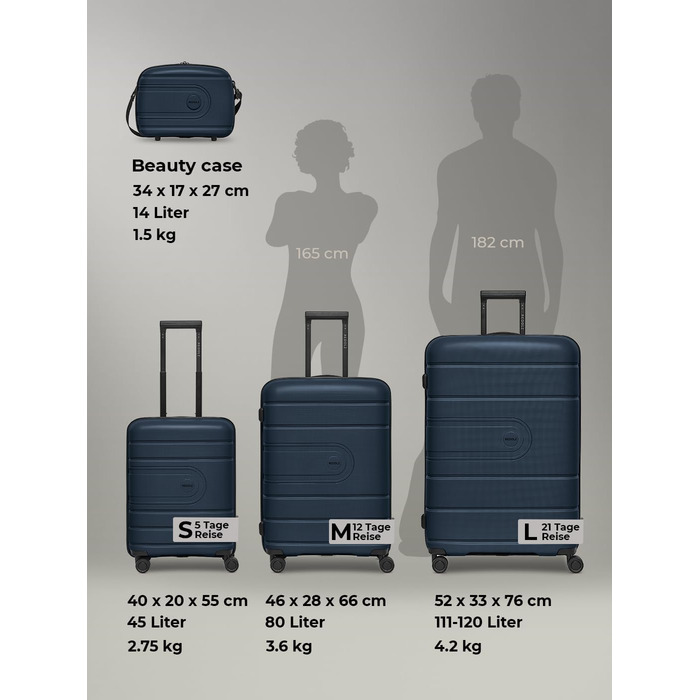 Набір валіз REDOLZ Essentials 11 з ABS-пластику, 3 шт., Midnight Blue — легкі дорожні валізи з TSA-замком, подвійними колесами та розширенням 6 см