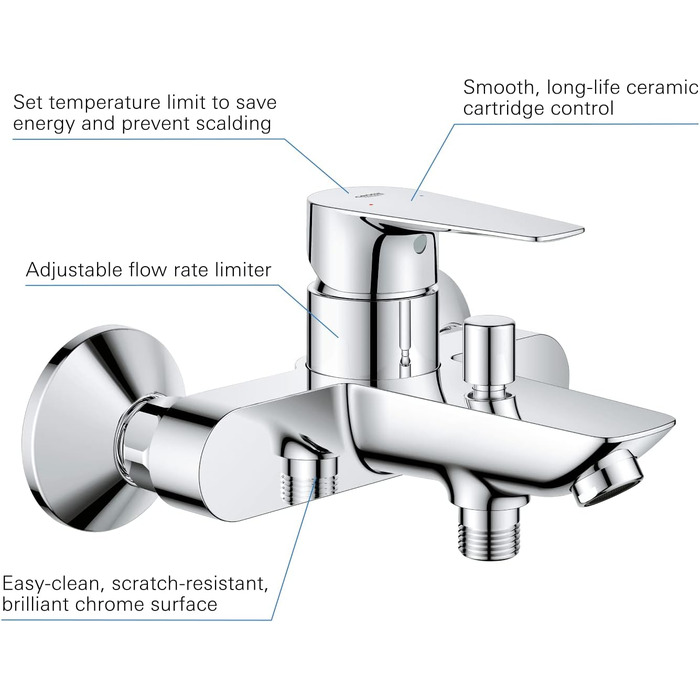 Змішувач для ванни Grohe StartEdge, хром, з інструментом, 24198001