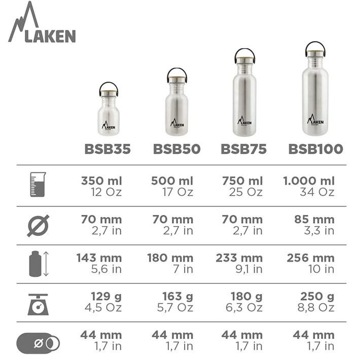Пляшка для води Laken BSB100 зі гвинтовою кришкою, алюмінієва, срібляста, 1000 мл