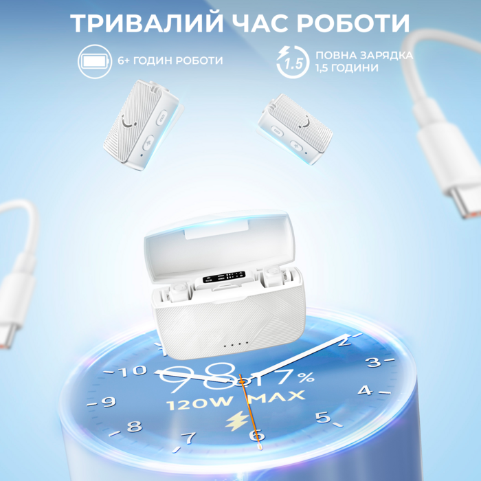 Безпровідний петличний мікрофон Fifine M9W
