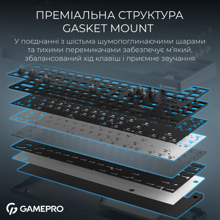 Бездротова механічна клавіатура GamePro Asgard Ragnar (MK285BL)