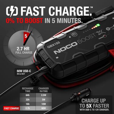 Бустер для авто NOCO Boost X GBX155: Пусковий зарядний пристрій 4250А 12V Lithium для бензинових двигунів до 10.0л та дизельних до 8.0л