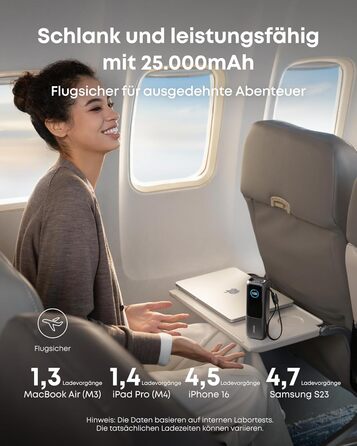 Powerbank Anker 25000mAh з 3 портами USB-C 100W, вбудований кабель, для iPhone, MacBook, Samsung