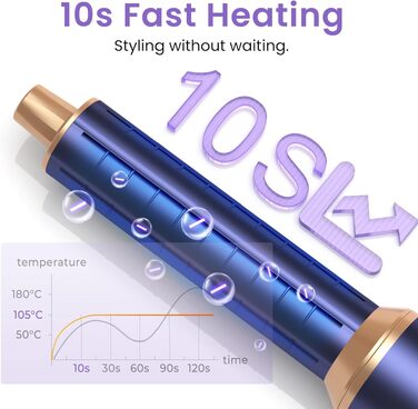Mogawave Airstyler 5-в-1 Airbrush Pro 1000W: Фен-щітка, стайлер для волосся з іонізацією та обертанням
