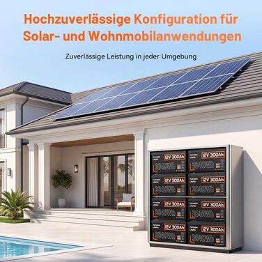 Акумулятор LiFePO4 Humsienk 24V 200Ah 5.12kWh – Потужна сонячна батарея з BMS 250A, IP65, для RV, сонячних систем та резервного живлення будинку