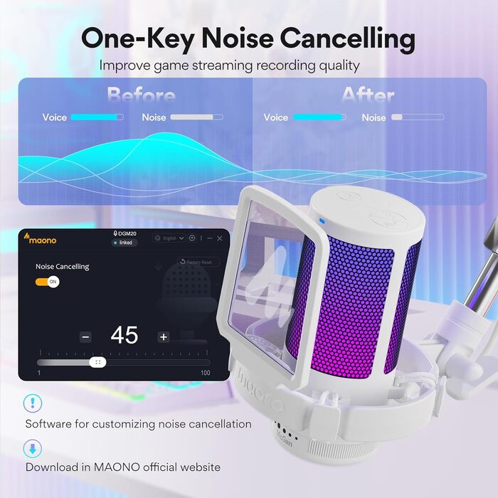 Ігровий USB мікрофон MAONO DGM20S з RGB-підсвіткою, шумозаглушенням, кнопкою вимкнення, регулятором гучності, тримачем і поп-фільтром для ПК, Mac, PS4, PS5