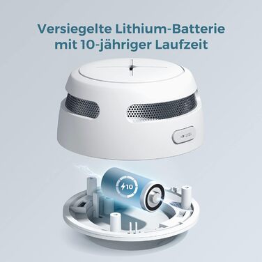 Набір датчиків диму Rauchmelder 6шт. AEGISLINK S500, 10 років роботи, фотоелектричні, з тестом та вимкненням звуку, сповіщення про слабкий акумулятор