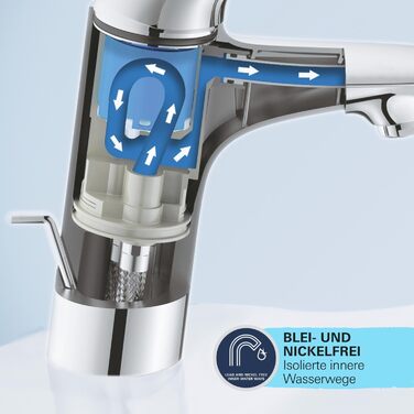 Змішувач для ванної кімнати GROHE Start, економічний, холодна вода в середній позиції, з Pop-Up клапаном, хром, 23551002 (Push-Open, водозберігаючий)