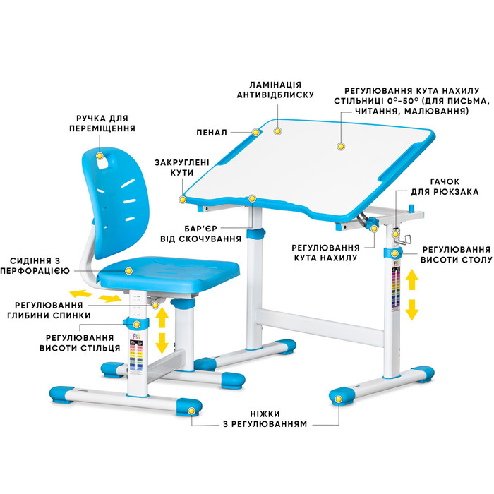 Набір Evo-kids (стіл + стілець) Evo-03 Ergo Blue (арт. Evo-03 Ergo BL)