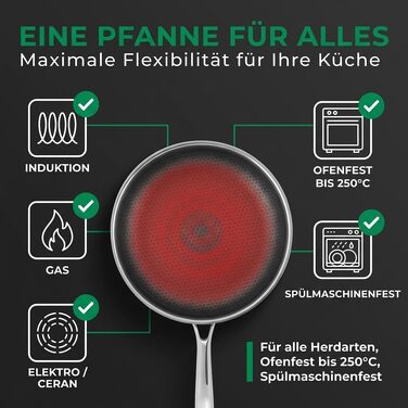 Сковорода з антипригарним покриттям FIXLINE Wabenpfanne 28 см, стільниковий дизайн, для всіх типів плит (включаючи індукцію), сталева, без PTFE, до 230°C