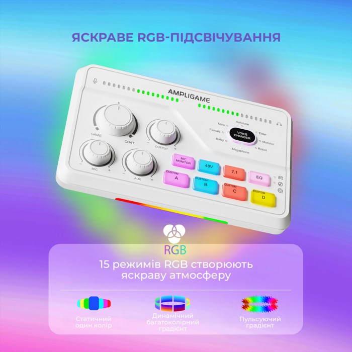 Аудіомікшер SC8W Fifine