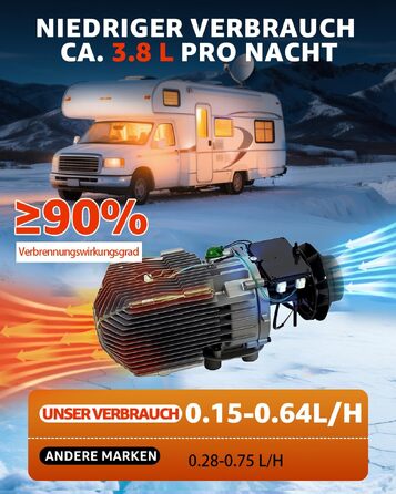 Автономний дизельний обігрівач повітря 12V 5-8кВт з LCD-дисплеєм та пультом керування, комплект з глушником для кемпера, автобуса, вантажівки та човна (8кВт, червоний)