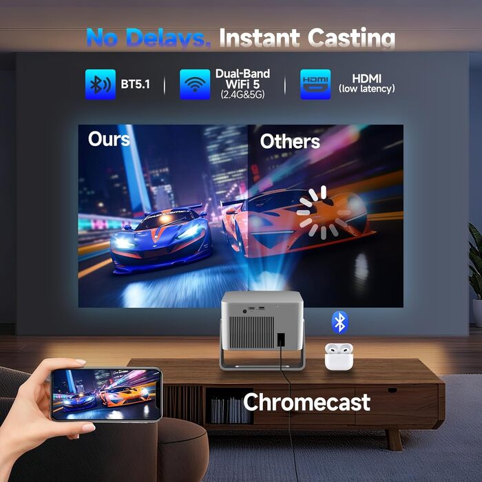 Проєктор Magcubic HY350GT 4K Smart Beamer, Full HD 1080P, 650 ANSI люмен, Автофокус, Автоматична корекція трапеції, Динаміки Dolby Audio 15W, WiFi 5, Bluetooth 5.1, Поворот на 180°, Колір: Сірий