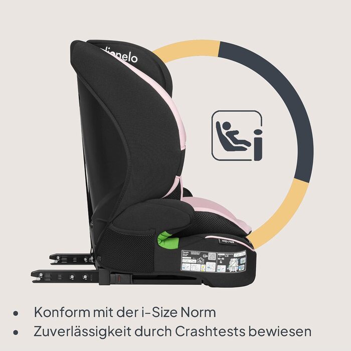 Автокрісло Lionelo Billy i-Size 76-150 см (15 міс - 12 років), R129, ISOFIX, Top Tether, 5-точковий ремінь, бічний захист (Рожеве)