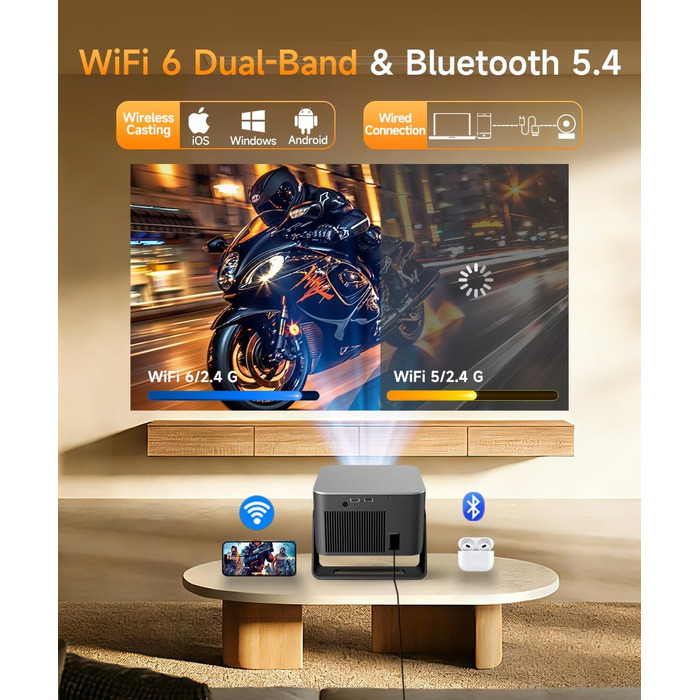 Magcubic Mini Beamer 4K/8K Android 14: Портативний проектор 1080P, 600 ANSI, WiFi 6, Bluetooth 5.4, Автофокус, 180° поворот, 12W динамік для дому та вулиці (HY350 Max)
