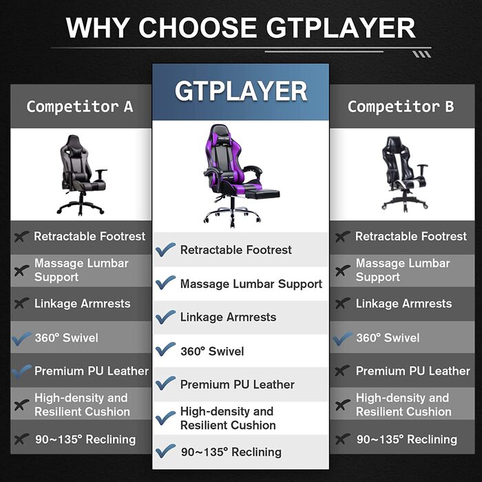 GTPLAYER ігрове крісло з масажем, ергономічне комп’ютерне крісло для геймерів з підніжкою, підголівником, масажною поперековою подушкою, оббивка з екошкіри, фіолетове