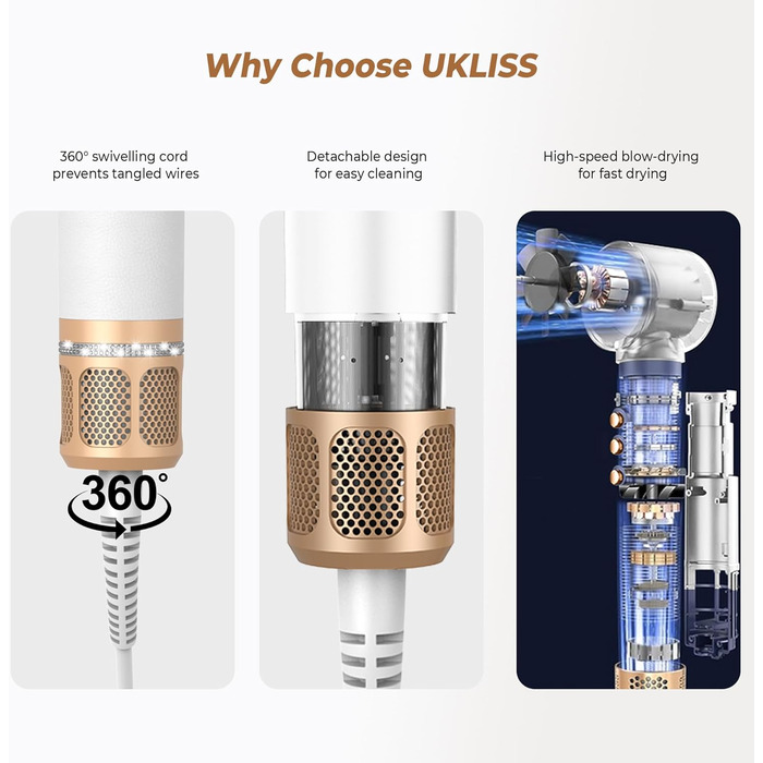 UKLISS Airstyler – багатофункціональний стайлер для волосся 7 в 1, фен-щітка з дифузором, автоматичний плойка, 110000 об/хв, для всіх типів волосся, білий