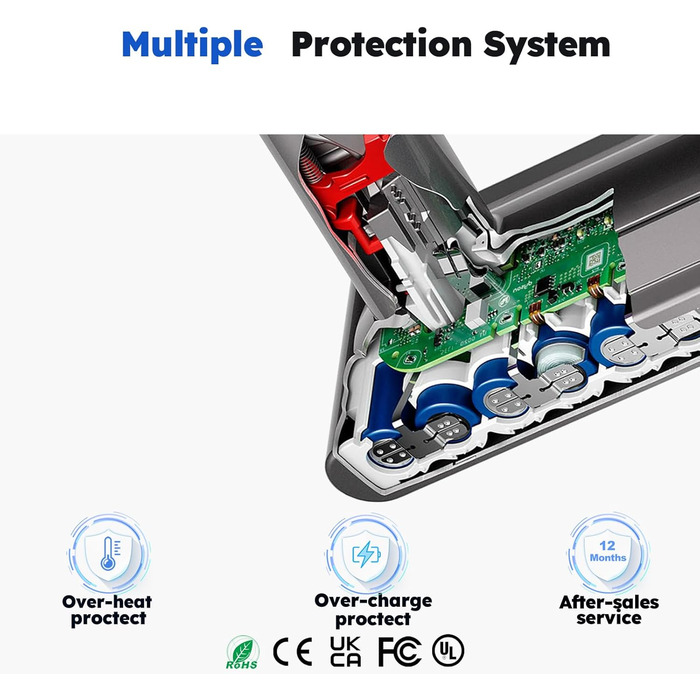 Акумулятор 6000mAh для Dyson V6, DC62, DC74, 967810-21