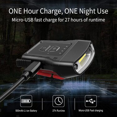 Klarus HC3 LED-ліхтар на кепку з білим і червоним світлом, сенсорним керуванням, 5 режимів, для полювання, кемпінгу та риболовлі