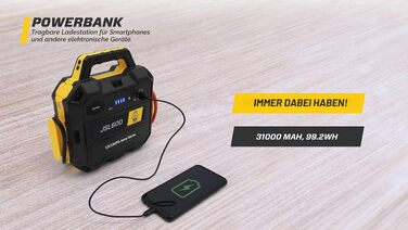 Бустерний пускач MAXTOOLS JS500 2200A 22Ah для авто та мікроавтобусів 12V (бензин/дизель), Powerbank з LED-ліхтарем та USB-портом