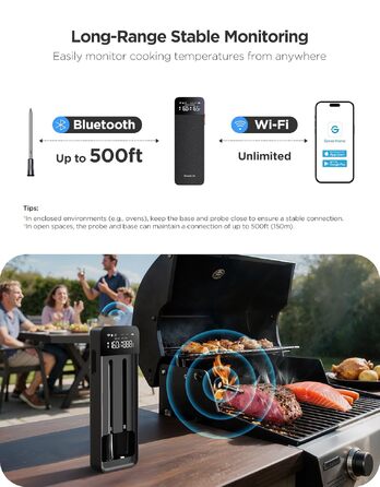 Бездротовий термометр для м'яса GoveeLife Bluetooth/Wi-Fi для гриля, духовки та BBQ, водонепроникний IP68, висока точність ±1.8℉