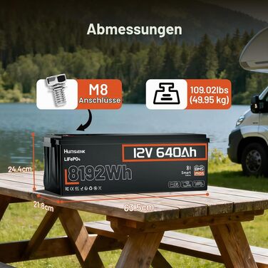 Акумулятор LiFePO4 Humsienk 24V 200Ah 5.12kWh – Потужна сонячна батарея з BMS 250A, IP65, для сонячних систем, кемперів (RV) та резервного живлення будинку