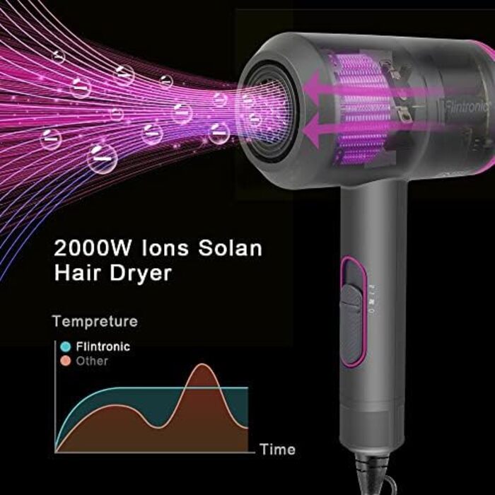 Фен Flintronic 2000W з іонізацією, AC мотором, 4-в-1: дифузор, 2 насадки-концентратори, дорожній фен, 2 режими нагріву, 3 швидкості