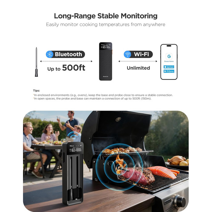 Бездротовий термометр для м'яса GoveeLife Bluetooth/Wi-Fi для гриля, духовки та BBQ, водонепроникний IP68, висока точність ±1.8℉
