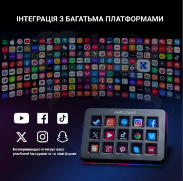 Контролер Fifine Stream Deck D6