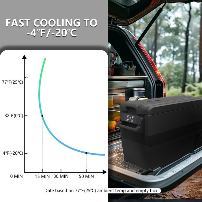 Автомобільний компресорний холодильник Alpicool NCF45 40L (-20°C до +20°C) для авто, кемпінгу, вантажівок, човнів - Чорний
