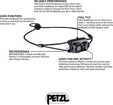 Налобний ліхтар PETZL Bindi, чорний, універсальний розмір