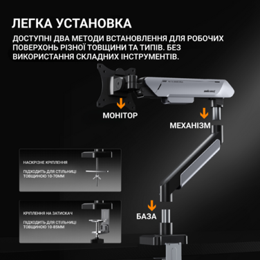 Настільне кріплення для монітора Anda Seat Stealth PRO II 17’’-42’’ White&Gray