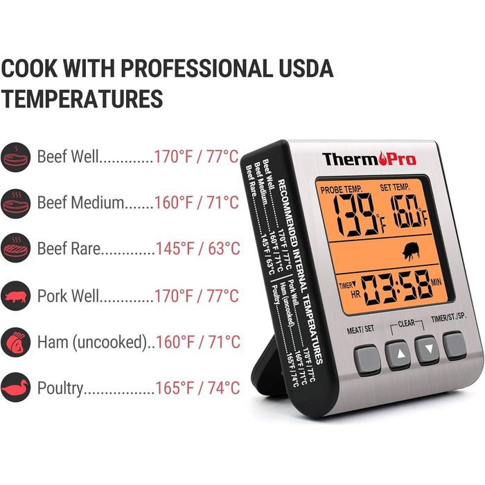 Термометр для м'яса Thermo Pro