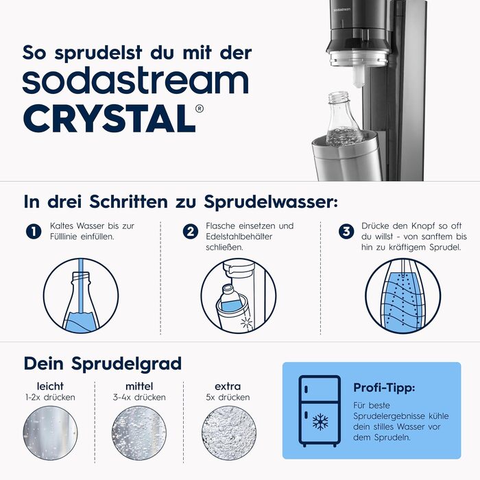 Сифон для газування води SodaStream CRYSTAL 3.0, 2 скляні карафани по 0,7л та балон CO2 з системою Quick Connect