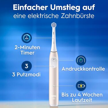 Електрична зубна щітка Oral-B iO Series 2, рожева (Calm Pink), 1 шт.