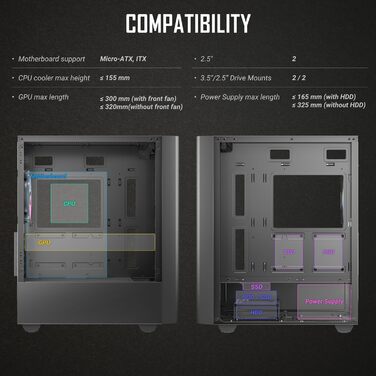 Корпус для ПК ANTEC NX500M ARGB з сітчастою передньою панеллю, 3 ARGB вентиляторами 120 мм, скляною бічною стінкою, підтримкою до 6 вентиляторів і радіатора 360 мм, Type-C 3.2 Gen2
