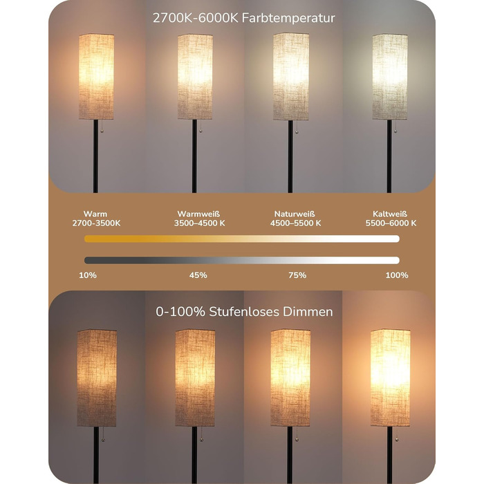 Торшер EDISHINE LED для вітальні, димований, E27, лампа для читання з лляним абажуром і пультом, підлоговий світильник з 3 режимами кольору, вінтажний для спальні, чорний