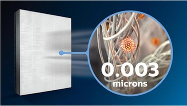 Оригінальний фільтр Philips NanoProtect HEPA для очищувача повітря FY3433/10, фільтрація 99,97% частинок від 0,003 мкм