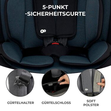 Дитяче автокрісло Kinderkraft ONETO3 I-SIZE 76-150 см, 9-36 кг, з Isofix, регульованим підголівником, 5-точковими ременями безпеки, чорне