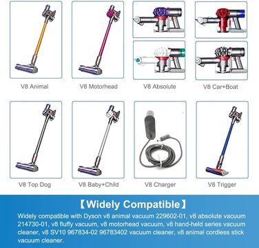 Потужний акумулятор для пилососа Dyson V8 (SV10) 8.0Ah/8000mAh — заміна Li-Ion для моделей Animal, Absolute, Motorhead, Fluffy