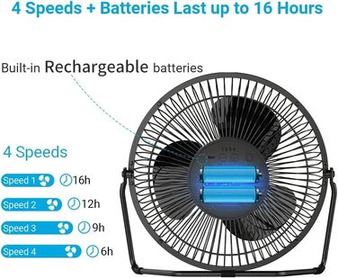 Портативний міні-вентилятор Funme на акумуляторі 3000mAh для жінок, чорний матовий - подарунковий набір