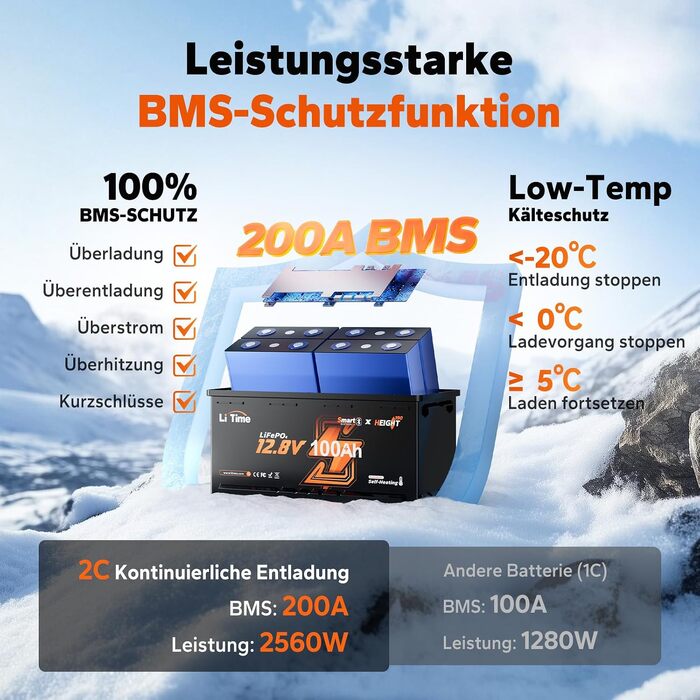 LiFePO4 акумулятор LiTime 12V 100Ah H190 з Bluetooth для кемпінгу та будинків на колесах, літієва батарея