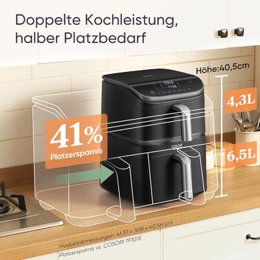 Фритюрниця без олії COSORI Turbo Tower Pro з 2 камерами, 10.8 л, DualBlaze, керамічне покриття, Wi-Fi, автоматичне регулювання повітряного потоку